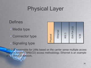 Physical Layer

  Defines
   • Media type




                                                    802.3
                                       Physical
   • Connector type
   • Signaling type
802.3 is responsible for LANs based on the carrier sense multiple access
collision detect (CSMA/CD) access methodology. Ethernet is an example
of a CSMA/CD network.

                                                                     36
 