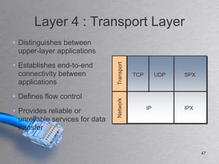 Layer 4 : Transport Layer
• Distinguishes between
  upper-layer applications
• Establishes end-to-end




                                 Transport
  connectivity between                       TCP        UDP   SPX
  applications
• Defines flow control


                                 Network
                                                   IP         IPX
• Provides reliable or
  unreliable services for data
  transfer


                                                                    47
 