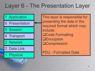 Layer 6 - The Presentation Layer
7 Application    This layer is responsible for
                 presenting the data in the
6 Presentation
                 required format which may
5 Session        include:
4 Transport      Code Formatting
                 Encryption
3 Network        Compression
2 Data Link
                 PDU - Formatted Data
1 Physical

                                                 7
 