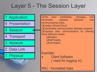 Layer 5 - The Session Layer
7 Application    This layer establishes, manages, and
                 terminates       sessions  between      two
                 communicating hosts.
6 Presentation   Creates Virtual Circuit
                 Coordinates communication between systems
5 Session        Organize their communication by offering
                 three different modes
4 Transport          Simplex
                     Half Duplex
3 Network            Full Duplex

2 Data Link
                 Example:
1 Physical            Client Software
                      ( Used for logging in)

                 PDU - Formatted Data
                                                         8
 