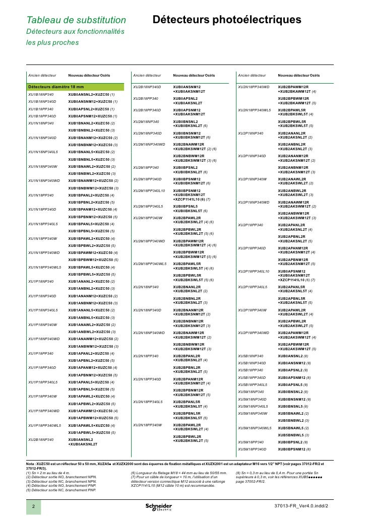 download measurement theory in action case studies and exercises