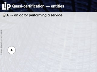 F.Kordon-UniversitéP.&M.Curie-CC2016
Quasi-certification — entities
A → an actor performing a service
4
A
 