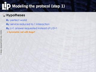 F.Kordon-UniversitéP.&M.Curie-CC2016
Hypotheses
H1: perfect world
H2: service reduced to 1 interaction
H3: L+1 answer requested instead of L/2+1
‣ Symmetric net with Bags?
Modeling the protocol (step 1)
7
 