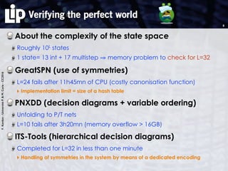 F.Kordon-UniversitéP.&M.Curie-CC2016
Verifying the perfect world
About the complexity of the state space
Roughly 10L
states
1 state= 13 int + 17 multistep ⇒ memory problem to check for L=32
GreatSPN (use of symmetries)
L=24 fails after 11h45mn of CPU (costly canonisation function)
‣ Implementation limit = size of a hash table
PNXDD (decision diagrams + variable ordering)
Unfolding to P/T nets
L=10 fails after 3h20mn (memory overflow > 16GB)
ITS-Tools (hierarchical decision diagrams)
Completed for L=32 in less than one minute
‣ Handling of symmetries in the system by means of a dedicated encoding
8
 