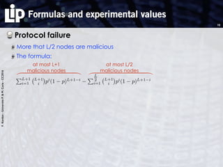 F.Kordon-UniversitéP.&M.Curie-CC2016
Formulas and experimental values
Protocol failure
More that L/2 nodes are malicious
The formula:
10
PL+1
i=1
L+1
i pi
(1 p)L+1 i
PL
2
i=1
L+1
i pi
(1 p)L+1 i
at most L+1
malicious nodes
at most L/2
malicious nodes
⎞
⎟
⎟
⎟
⎟
⎟
⎟
⎟
⎟
⎟
⎠
⎞
⎟
⎟
⎟
⎟
⎟
⎟
⎟
⎟
⎟
⎠
 