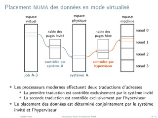 Osis18_Cloud : Virtualisation efficace d’architectures NUMA Slide 26