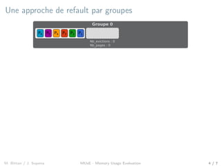 Une approche de refault par groupes
P1P5 P2P3P4P6
Groupe 0
Nb_evictions : 0
Nb_pages : 0
M. Bittan / J. Sopena MUsE - Memory Usage Evaluation 4 / 7
 
