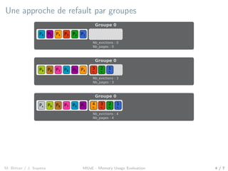 Une approche de refault par groupes
P1P5 P2P3P4P6
Groupe 0
Nb_evictions : 0
Nb_pages : 0
P9 P5 P4P6P7P8
Groupe 0
3
P3
2
P2
1
P1
Nb_evictions : 3
Nb_pages : 3
Px P5P6P7P8P9
Groupe 0
4
P4
3
P3
2
P2
1
P1
Nb_evictions : 4
Nb_pages : 4
M. Bittan / J. Sopena MUsE - Memory Usage Evaluation 4 / 7
 