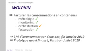 Alter Way
WOLPHIN
⇒ Facturer les consommations en conteneurs
- métrologie ✓
- monitoring ✓
- orchestration ✓
- facturation ✓
⇒ 3/4 d’avancement sur deux ans, fin Janvier 2019
⇒ Prototype quasi finalisé, livraison Juillet 2018
P. 3
OSIS Cloud - présentation Wolphin
OSIS CloudJuin 2018
 