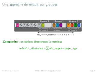 Une approche de refault par groupes
new_refault_distance = 2 + 3 + ( 4 - 2 )
P6Px P6P8P6P9P6Px P6Px P6Px P6PxP6P7
Groupe 0
4
P4
3
P3
2
P2
1
P1
Nb_evictions : 4
Nb_pages : 4
Groupe 1
4
P8
2
P6
1
P5
Nb_evictions : 4
Nb_pages : 3
Groupe 2
Nb_evictions : 2
Nb_pages : 2
P6Px
1
P9
Complexité : on obtient directement la métrique
refault_distance = nb_pages−page_age
M. Bittan / J. Sopena MUsE - Memory Usage Evaluation 5 / 7
 