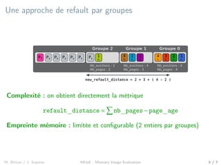 Une approche de refault par groupes
new_refault_distance = 2 + 3 + ( 4 - 2 )
P6Px P6P8P6P9P6Px P6Px P6Px P6PxP6P7
Groupe 0
4
P4
3
P3
2
P2
1
P1
Nb_evictions : 4
Nb_pages : 4
Groupe 1
4
P8
2
P6
1
P5
Nb_evictions : 4
Nb_pages : 3
Groupe 2
Nb_evictions : 2
Nb_pages : 2
P6Px
1
P9
Complexité : on obtient directement la métrique
refault_distance = nb_pages−page_age
Empreinte mémoire : limitée et conﬁgurable (2 entiers par groupes)
M. Bittan / J. Sopena MUsE - Memory Usage Evaluation 5 / 7
 