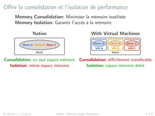 Oﬀrir la consolidation et l’isolation de performance
Memory Consolidation: Minimiser la mémoire inutilisée
Memory Isolation: Garantir l’accès à la mémoire
Native
Host
Mem A Mem B Mem C
Consolidation: un seul espace mémoire
Isolation: même espace mémoire
With Virtual Machines
Host
Mem A Mem B Mem C
VM A VM B VM C
Consolidation: diﬃcilement transferable
Isolation: espace mémoire dédié
M. Bittan / J. Sopena MUsE - Memory Usage Evaluation 1 / 7
 