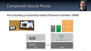 Componolit Secure Phone
Aim at building a trustworthy mobile OS based on Genode + SPARK
10
 