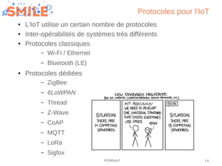 14RTEMS/IoT
Protocoles pour l'IoT
● L'IoT utilise un certain nombre de protocoles
● Inter-opérabilités de systèmes très di...