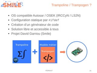 20RTEMS/IoT
Trampoline / Trampogen ?
● OS compatible Autosar / OSEK (IRCCyN / LS2N)
● Configuration statique par #ifdef
● ...