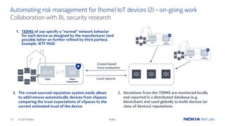 © 2018 Nokia12 Public
Collaboration with BL security research
Automating risk management for (home) IoT devices (2) – on-g...