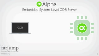 Embedded Software
Made Easy 9
Alpha
Embedded System-Level GDB Server
Baremetal
Software
Hardware
 