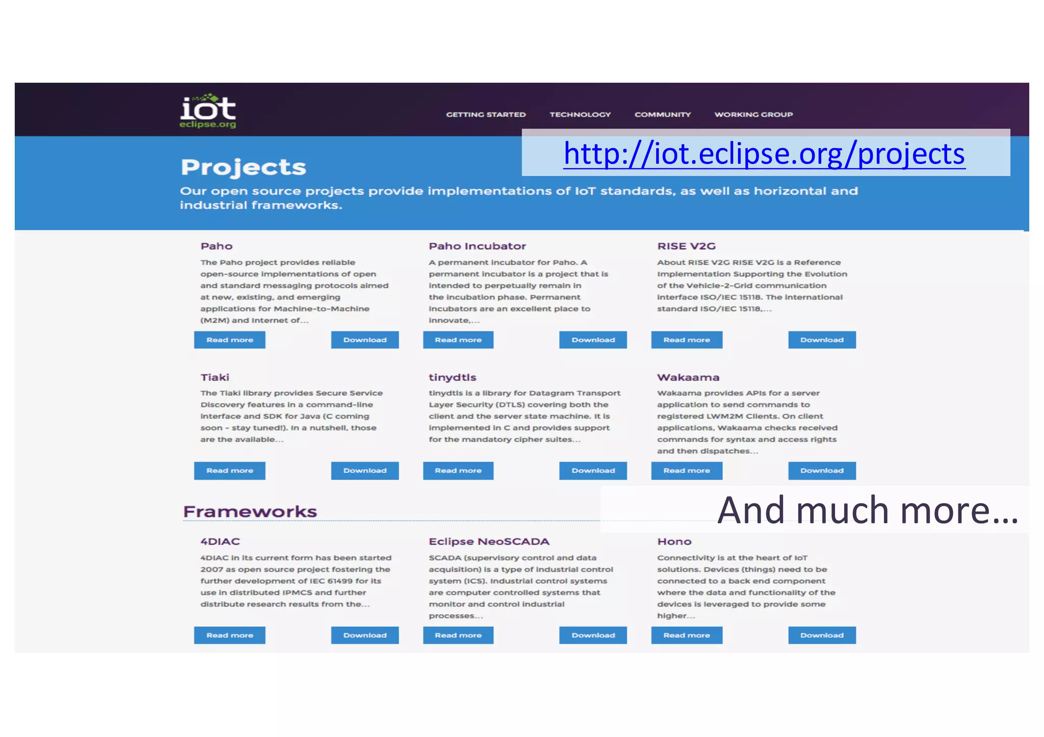 May-2016 Copyright	 (c)	2016,	Eclipse	Foundation,	 Inc.	Made	available	 under	the	Eclipse	Public	License	1.0 23
And	much	more…
http://iot.eclipse.org/projects
 