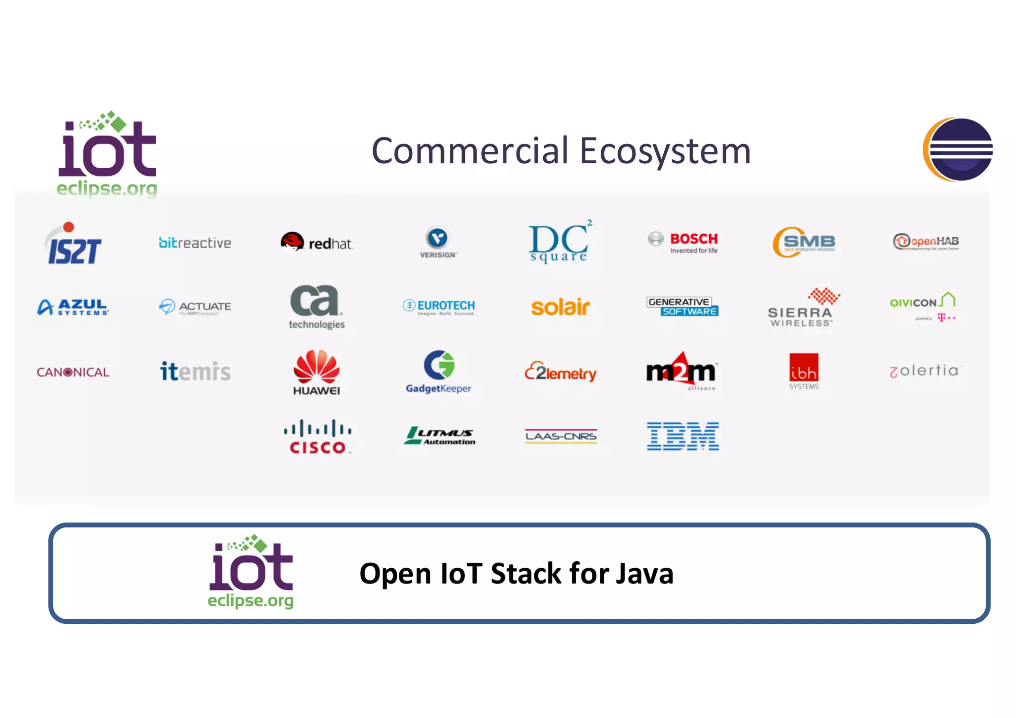 Commercial	Ecosystem
Open	IoT	Stack	for	Java
 