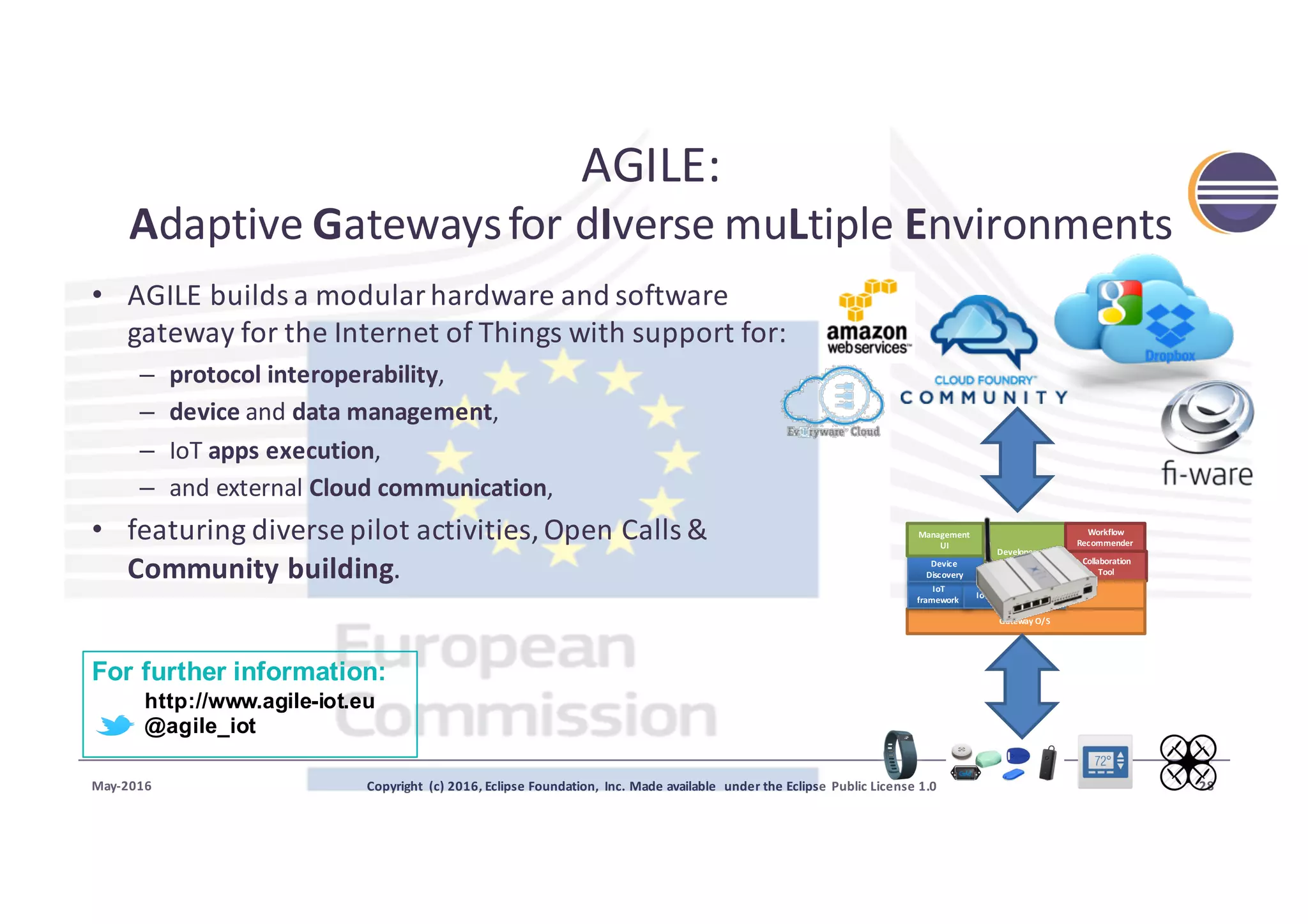 28May-2016 Copyright	 (c)	2016,	Eclipse	Foundation,	 Inc.	Made	available	 under	the	Eclipse	Public	License	1.0
AGILE:
Adaptive	Gateways	for	dIverse muLtiple Environments
• AGILE	builds	a	modular	hardware	and	software	
gateway	for	the	Internet	of	Things	with	support	for:
– protocol	interoperability,	
– device and	data management,	
– IoT	apps	execution,	
– and	external	Cloud	communication,	
• featuring	diverse	pilot	activities,	Open	Calls	&	
Community	building.
For further information:
http://www.agile-iot.eu
@agile_iot
Gateway	O/S
IoT
framework IoT SDK …
Device	
Discovery
… …
Management	
UI
Developers	UI
Workflow	
Recommender
Collaboration	
Tool
 