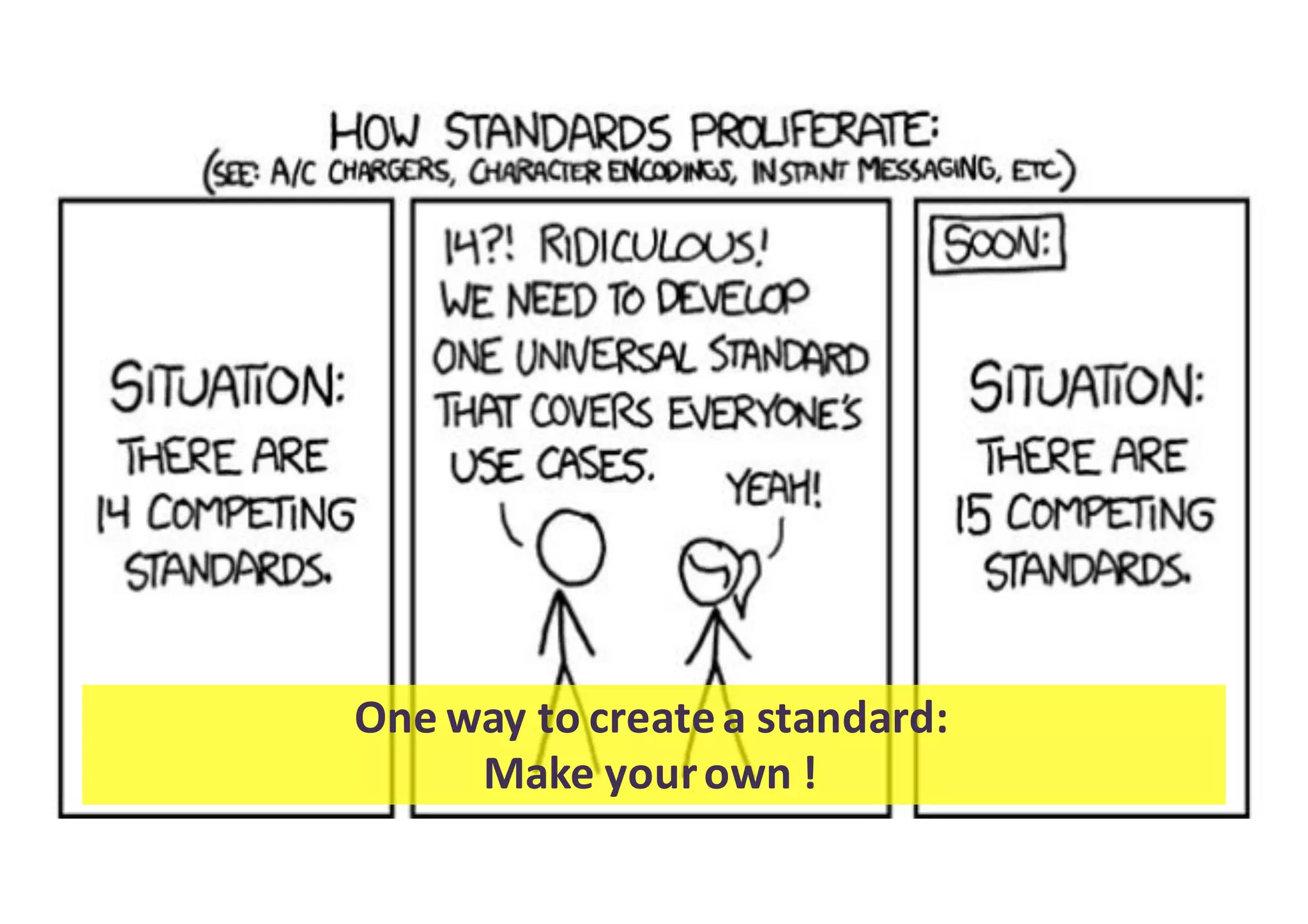 May-2016 Copyright	 (c)	2016,	Eclipse	Foundation,	 Inc.	Made	available	 under	the	Eclipse	Public	License	1.0 5
One	way	to	create	a	standard:
Make	your	own	!
 