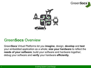 Enabling System Level Design1
GreenSocs Overview
GreenSocs Virtual Platforms let you imagine, design, develop and test
your embedded application as a whole; size your hardware to reflect the
needs of your software; build your software and hardware together;
debug your software and verify your hardware efficiently.
 