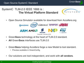Enabling System Level Design11
Open Source SystemC Standard
SystemC TLM-2.0 IEEE 1666 is :
The Virtual Platform Standard
• Open Source Simulator available for download from Accellera.org
Corporate members 2016
• GreenSocs technology at the heart of TLM-2.0 standard.
• All GreenSocs interfaces use TLM-2.0
• GreenSocs helping Accellera forge a new Model to tool standard.
• Preview available in GreenConfig.
• Our solutions are tool independent, and work with all vendors.
 