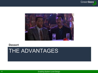 Enabling System Level Design14
THE ADVANTAGES
Dessert
 