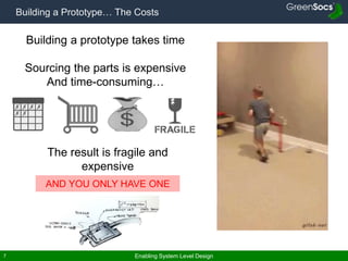 Enabling System Level Design7
Building a Prototype… The Costs
Building a prototype takes time
Sourcing the parts is expensive
And time-consuming…
The result is fragile and
expensive
AND YOU ONLY HAVE ONE
 