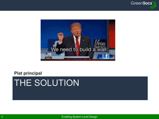 Enabling System Level Design8
THE SOLUTION
Plat principal
 