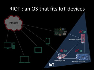 Présentation du système d'exploitation RIOT-OS | PDF