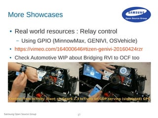 Samsung Open Source Group 17
More Showcases
● Real world resources : Relay control
– Using GPIO (MinnowMax, GENIVI, OSVehicle)
● https://vimeo.com/164000646#tizen-genivi-20160424rzr
● Check Automotive WIP about Bridging RVI to OCF too
 