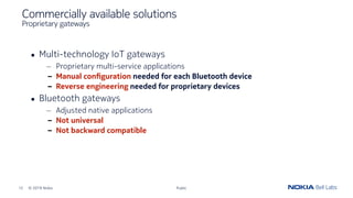 OSIS19_IoT :Transparent remote connectivity to short-range IoT devices, by Natalya Rozhnova Slide 16
