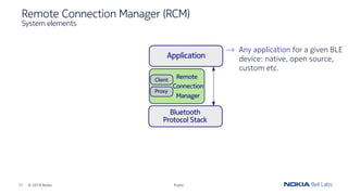 Remote Connection Manager (RCM)
System elements
17 © 2019 Nokia Public
→ Any application for a given BLE
device: native, o...