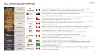 CANADIAN
MALARTIC
(Au)
5.0% NSR
Inclusion of “Odyssey Internal Zones” to increase ounce production in the medium term (Q1/24)
Studies on Canadian Malartic regional synergies and mill capacity potential (Q1/24)
CSA
(Cu-Ag)
100% Ag + 3-4.875%
Cu Streams
Implementation of optimization initiatives + near mine exploration (H2/23)
First copper stream deliveries (H2/24)
MANTOS
BLANCOS
(Cu-Ag)
100% Ag Stream
Steady-sate operations for Phase I expanded throughput of 7.3Mtpa (H2/23)
Feasibility Study for Phase II expansion to 10Mtpa (2024)
EAGLE
(Au)
5.0% NSR
Ramp-up towards steady state production target of ~200koz Au pa (2023-2024)
Updated Raven MRE (H2/23)
ISLAND GOLD
(Au)
1.38-3.00% NSR
Realizing on significant growth potential through Main Structure/HW/FW exploration success (2023)
Annual increase in overall mined grades, and corresponding increase in production (2023+)
TINTIC
(Au-Ag) (Cu)
2.5% Metals Stream
Throughput expansion from 45 stpd to 500 stpd (2023-2024)
Ivanhoe Electric ongoing Cu porphyry exploration efforts on southern boundary (H2/23)
WINDFALL
(Au-Ag)
2.0-3.0% NSR
50/50 JV with Gold Fields fully funds and de-risks the project advancement
Feasibility study complete & EIA Filed in March 2023; awaiting final permitting (Q1/24)
Regional exploration results including Golden Bear (H2/23)
HERMOSA
(Zn-Pb-Ag-Cu)
1.0% NSR
Taylor Project Feasibility Study & Final Investment Decision (H2/23)
Federal Permitting Updates for later years (2023-2024); Recently confirmed as a FAST-41 project
TOCANTINZINHO
(Au)
0.75% NSR
Mine and Plant Commissioning (H1/24)
Commercial production (H2/24)
CASINO
(Cu-Au-Ag)
2.75% NSR
Continuing partnership with Rio Tinto & Mitsubishi Materials in evaluation of Casino (2023)
Submit EA proposal (2023-2024)
16
KEY NEAR-TERM CATALYSTS7
 