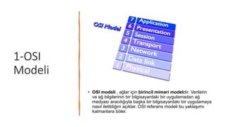 OSI Standartları.pptx