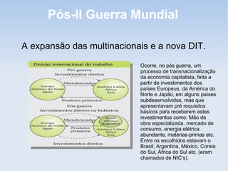 Pós-II Guerra Mundial
A expansão das multinacionais e a nova DIT.
Ocorre, no pós guerra, um
processo de transnacionalização
da economia capitalista, feita a
partir de investimentos dos
países Europeus, da América do
Norte e Japão, em alguns países
subdesenvolvidos, mas que
apresentavam pré requisitos
básicos para receberem estes
investimentos como: Mão de
obra especializada, mercado de
consumo, energia elétrica
abundante, matérias-primas etc.
Entre os escolhidos estavam o
Brasil, Argentina, México, Coreia
do Sul, África do Sul etc. (eram
chamados de NIC’s).
 