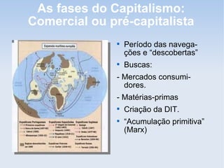 As fases do Capitalismo:
Comercial ou pré-capitalista

Período das navega-
ções e “descobertas”

Buscas:
- Mercados consumi-
dores.
- Matérias-primas

Criação da DIT.

“Acumulação primitiva”
(Marx)
 