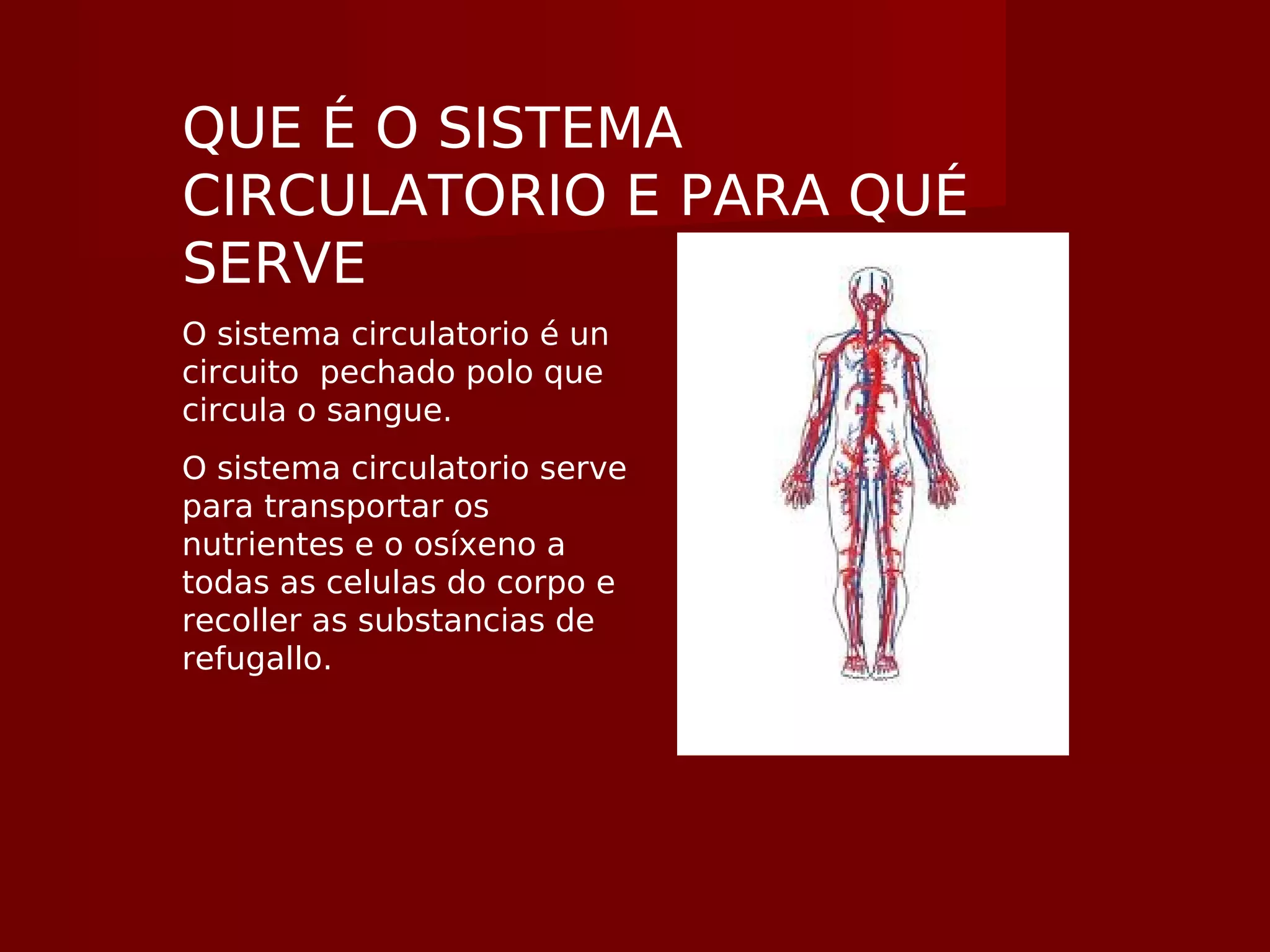 QUE É O SISTEMA
CIRCULATORIO E PARA QUÉ
SERVE
O sistema circulatorio é un
circuito pechado polo que
circula o sangue.
O sistema circulatorio serve
para transportar os
nutrientes e o osíxeno a
todas as celulas do corpo e
recoller as substancias de
refugallo.
 