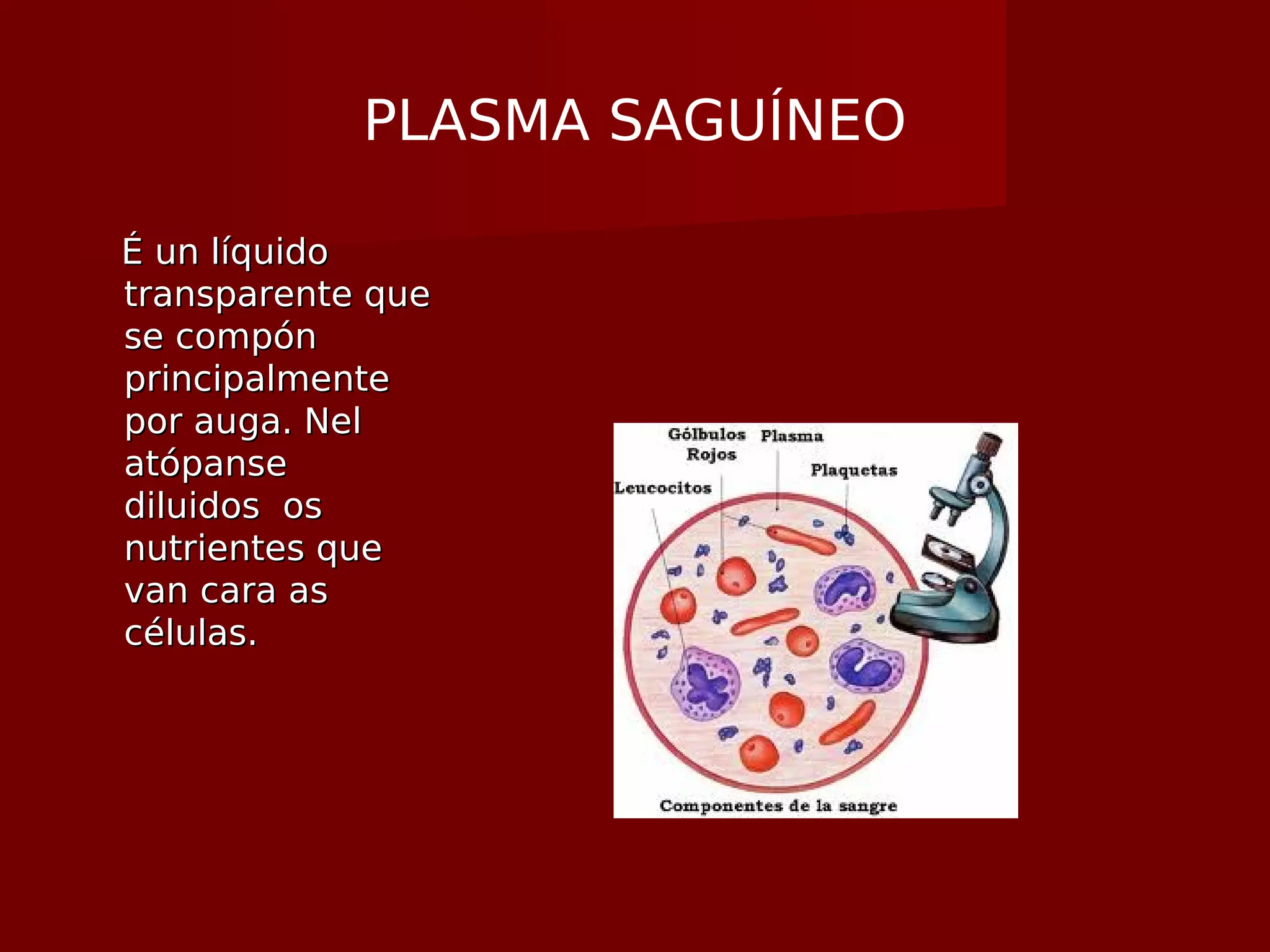 PLASMA SAGUÍNEO
É un líquidoÉ un líquido
transparente quetransparente que
se compónse compón
principalmenteprincipalmente
por auga. Nelpor auga. Nel
atópanseatópanse
diluidos osdiluidos os
nutrientes quenutrientes que
van cara asvan cara as
células.células.
 
