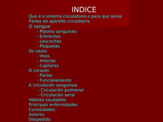 Que é o sistema circulatorio e para que serve
Partes do aparello circulatorio
O sangue
- Plasma sanguíneo
- Eritrocitos
- Leucocitos
- Plaquetas
Os vasos
- Veas
- Arterias
- Capilares
O corazón
- Partes
- Funcionamento
A circulación sanguínea
- Circulación pulmonar
- Circulación xeral
Hábitos saudables
Principais enfermidades
Curiosidades
Autores
Despedida
INDICE
 