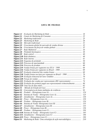 LISTA DE FIGURAS
Figura 1.1 Evolução do Marketing de Rede .................................................................. 18
Figura 2.1 Canais de Marketing de Consumo ............................................................... 22
Figura 2.2 Marketing tradicional .................................................................................. 25
Figura 2.3 Marketing de Rede ....................................................................................... 26
Figura 2.4 Mercado tradicional .................................................................................... 31
Figura 2.5 Crescimento global do mercado de vendas diretas ..................................... 32
Figura 2.6 Crescimento da força de vendas globais ..................................................... 32
Figura 2.7 Rede Multinível ............................................................................................ 34
Figura 2.8 Pirâmide hierárquica ................................................................................... 38
Figura 2.9 Rede estável ................................................................................................. 40
Figura 2.10 Rede dinâmica.............................................................................................. 40
Figura 2.11 Rede interna ................................................................................................ 41
Figura 2.12 Esquema de pirâmide .................................................................................. 50
Figura 2.13 Processo de oportunidade ........................................................................... 60
Figura 2.14 Processo de produto .................................................................................... 60
Figura 2.15 Vendas brutas por segmento nos EUA – 1998 ............................................ 68
Figura 2.16 Vendas brutas por segmento no Brasil – 1998 ............................................ 69
Figura 2.17 Evolução trimestral das vendas brutas ........................................................ 69
Figura 2.18 Vendas brutas em itens por segmento no Brasil – 1998 .............................. 70
Figura 2.19 Evolução trimestral de itens vendidos ......................................................... 70
Figura 2.20 Forças de vendas ......................................................................................... 73
Figura 2.21 Evolução das vendas por representante (R$/ representante) ...................... 74
Figura 2.22 Evolução dos prêmios pagos aos representantes trimestralmente .............. 80
Figura 2.23 Uma rua de duas mãos ................................................................................ 82
Figura 3.1 Método de Estudo de Caso ......................................................................... 87
Figura 3.2 Convergência de fontes múltiplas de evidência .......................................... 93
Figura 4.1 Produto – Histograma (caso A) .................................................................. 124
Figura 4.2 Sistema de Venda – Histograma (caso A).................................................... 125
Figura 4.3 Atendimento – Histograma (caso A)............................................................ 126
Figura 4.4 Preço – Histograma (caso A)....................................................................... 126
Figura 4.5 Produto – Histograma (caso B) .................................................................. 154
Figura 4.6 Sistema de Venda- Histograma (caso B) ..................................................... 155
Figura 4.7 Atendimento – Histograma (caso B) ........................................................... 155
Figura 4.8 Preço – Histograma (caso B) ...................................................................... 156
Figura 4.9 Produto – Histograma (caso C) .................................................................. 184
Figura 4.10 Sistema de Venda – Histograma (caso C) ................................................... 185
Figura 4.11 Atendimento – Histograma (caso C) ......................................................... 186
Figura 4.12 Preço – Histograma (caso C) ..................................................................... 186
Figura 5.1 Marketing de Rede: Uma estratégia de ação mercadológica .................... 210
x
 