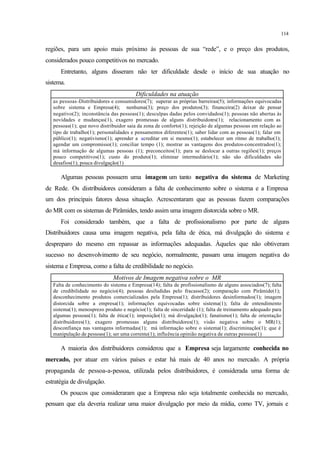 114
regiões, para um apoio mais próximo às pessoas de sua “rede”, e o preço dos produtos,
considerados pouco competitivos no mercado.
Entretanto, alguns disseram não ter dificuldade desde o início de sua atuação no
sistema.
Dificuldades na atuação
as pessoas-Distribuidores e consumidores(7); superar as próprias barreiras(5); informações equivocadas
sobre sistema e Empresa(4); nenhuma(3); preço dos produtos(3); financeira(2) deixar de pensar
negativo(2); inconstância das pessoas(1); desculpas dadas pelos convidados(1); pessoas não abertas às
novidades e mudanças(1), exagero promessas de alguns distribuidores(1); relacionamento com as
pessoas(1); que novo distribuidor saia da zona de conforto(1); rejeição de algumas pessoas em relação ao
tipo de trabalho(1); personalidades e pensamentos diferentes(1); saber lidar com as pessoas(1); falar em
público(1); negativismo(1); aprender a acreditar em si mesmo(1); estabelecer um ritmo de trabalho(1);
agendar um compromisso(1); conciliar tempo (1); mostrar as vantagens dos produtos-concentrados(1);
má informação de algumas pessoas (1); preconceitos(1); para se deslocar a outras regiões(1); preços
pouco competitivos(1); custo do produto(1); eliminar intermediário(1); não são dificuldades são
desafios(1); pouca divulgação(1)
Algumas pessoas possuem uma imagem um tanto negativa do sistema de Marketing
de Rede. Os distribuidores consideram a falta de conhecimento sobre o sistema e a Empresa
um dos principais fatores dessa situação. Acrescentaram que as pessoas fazem comparações
do MR com os sistemas de Pirâmides, tendo assim uma imagem distorcida sobre o MR.
Foi considerado também, que a falta de profissionalismo por parte de alguns
Distribuidores causa uma imagem negativa, pela falta de ética, má divulgação do sistema e
despreparo do mesmo em repassar as informações adequadas. Àqueles que não obtiveram
sucesso no desenvolvimento de seu negócio, normalmente, passam uma imagem negativa do
sistema e Empresa, como a falta de credibilidade no negócio.
Motivos de Imagem negativa sobre o MR
Falta de conhecimento do sistema e Empresa(14); falta de profissionalismo de alguns associados(7); falta
de credibilidade no negócio(4); pessoas desiludidas pelo fracasso(2); comparação com Pirâmide(1);
desconhecimento produtos comercializados pela Empresa(1); distribuidores desinformados(1); imagem
distorcida sobre a empresa(1); informações equivocadas sobre sistema(1); falta de entendimento
sistema(1); menosprezo produto e negócio(1); falta de sinceridade (1); falta de treinamento adequado para
algumas pessoas(1); falta de ética(1); imposição(1); má divulgação(1); fanatismo(1); falta de orientação
distribuidores(1); exagero promessas alguns distribuidores(1); visão negativa sobre o MR(1);
desconfiança nas vantagens informadas(1); má informação sobre o sistema(1); discriminação(1); que é
manipulação de pessoas(1); ser uma corrente(1); influência opinião negativa de outras pessoas(1)
A maioria dos distribuidores considerou que a Empresa seja largamente conhecida no
mercado, por atuar em vários países e estar há mais de 40 anos no mercado. A própria
propaganda de pessoa-a-pessoa, utilizada pelos distribuidores, é considerada uma forma de
estratégia de divulgação.
Os poucos que consideraram que a Empresa não seja totalmente conhecida no mercado,
pensam que ela deveria realizar uma maior divulgação por meio da mídia, como TV, jornais e
 