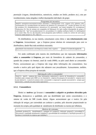 118
premiação (viagens, eletrodomésticos, automóveis, estadias em hotéis, produtos etc.), esta por
reconhecimento, metas atingidas e melhor desempenho individual e do grupo.
Programas de incentivo
Sim(23) seminários/convenções/eventos nacionais e internacionais (13); viagens (12); prêmios (10);
treinamentos (5); reconhecimento em prêmios em dinheiro (2); promoções (2); escalas de bônus (2); kit
de produtos (2); eletrodomésticos, automóveis (2); premiações por metas atingidas (2); recompensas
financeiras (2); fins de semana em companhia de lideranças (2); pelo melhor desempenho de grupo e
individual (2); "pin" de reconhecimento (1); em produtos (1); estadias melhores hotéis (1); informações
via e-mail, fitas, fax (1); são lançados novos programas para melhorar a renda (1); sorteio de carro para
meta de venda mensal (1); TV, vídeo (1)
Os distribuidores, na sua maioria, conceituaram como ótimo o seu relacionamento com
a Empresa. Acrescentaram que a Empresa possui abertura de comunicação para com os
distribuidores, dando-lhes toda assistência necessária.
Qualidade relacionamento com Empresa ( ótimo, bom, regular) ótimo (17); bom (6) regular (0)
Foi ainda confirmado pela maioria dos distribuidores que são repassadas informações
sobre o consumidor à Empresa, por meio de formulários de cadastro do consumidor, e
quando das compras via Internet, canal de venda (0800), ou pelo canal aberto ao consumidor.
Porém, acrescentaram que a Empresa não exige deles informações dos consumidores. Isso
ressalta o motivo pelo qual alguns não adotarem esse procedimento. Acrescentaram, também,
que a Empresa efetua pesquisa de mercado.
Informação sobre o consumidor
Sim(11); não(5); empresa não exige informações cadastrais(2); através de formulário(1); consumidor
também pode comprar pelo 0800 ou site Internet(1); empresa faz pesquisa de mercado(1); empresa tem
canal aberto(1); é possível contatos entre consumidor e empresa(1); quando necessário(1); sempre que
possível(1); somente em casos muito especiais(1)
4.1.2. Consumidores
Dentre os motivos que levaram o consumidor a adquirir os produtos oferecidos pela
Empresa, destacam-se a qualidade, pela sua durabilidade (por serem concentrados), e o
sistema de venda do MR (venda direta). Alguns acrescentaram que o motivo foi pela
indicação de amigos, por curiosidade em conhecer o produto, pelo desconto proporcionado no
momento da compra, pela qualidade de atendimento do distribuidor ou mesmo por influência.
Motivos de consumo
qualidade produto(19); durabilidade(2); vantagem de compra(2); indicação amigos(2); curiosidade(1);
descontos(1); qualidade atendimento vendedor(1); possibilidade de resultados(1); satisfação pessoal(1); o
produto é consumido na empresa que trabalha(1)
 