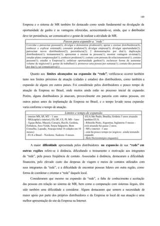 140
Empresa e o sistema de MR também foi destacado como sendo fundamental na divulgação da
oportunidade de ganho e as vantagens oferecidas, acrescentando-se, ainda, que o distribuidor
deve ter persistência, ser comunicativo e gostar de realizar a atividade de MR.
Passos para expandir a “rede”
Convidar e patrocinar pessoas(6); divulgar e demonstrar produtos(6); apoiar e ensinar distribuidores(4);
conhecer e explicar sistema(4); consumir produtos(3); divulgar empresa(3); divulgar oportunidade(2);
patrocinar novos distribuidores(2); persistência(2); 2 demonstrações por dia(1); duplicação
distribuidores(1); treinamento(1); apresentar e ensinar às pessoas(1); mostrar vantagem sis tema(1);
estudar plano compensação(1); conhecer produtos(1); contato com pessoas de relacionamento(1); contato
pessoas(1); estudar a Empresa(1); enfatizar oportunidade ganhos(1); esclarecer forma de aumentar
volume de negócios(1); gostar de trabalhar(1); promover uma pessoa por semana(1); contato dez pessoas
por dia(1); ser comunicativo(1)
Quanto aos limites alcançados na expansão da “rede”, verificou-se ocorrer também
tanto nos limites próximos de atuação (cidades e estados) dos distribuidores, como também a
expansão de alguns em outros países. Foi considerado pelos distribuidores o pouco tempo de
atuação da Empresa no Brasil, onde muitos ainda estão no processo inicial de expansão.
Porém, alguns distribuidores já atuavam, provavelmente em parceria com outras pessoas, em
outros países antes da implantação da Empresa no Brasil, e o tempo levado nessa expansão
varia conforme o tempo de atuação.
Limites e tempo de expansão
- interior MS, SP, MT – 1 ano.
- MG(capital e interior), ES, DF, CE, PI, MS - 1ano
- Águas Belas, Maceió, Caruaru, Recife, Goiânia,
Fortaleza, Arco Verde, Souza Salgueiro, Bom
Conselho, Lajeado, Aracaju (total 16 cidades em 10
meses)
- EUA e Brasil – Nordeste, Sudeste- 4 meses.
-EUA São Paulo, Brasília, Goiânia-3 anos atuando
também EUA.
- Ribeirão Preto, Argentina, Inglaterra-5 meses –
está atuando há quase 2 anos.
- MS e interior –1 ano
- está há pouco tempo no negócio - ainda tentando
expandir.
- Belo Horizonte(por enquanto)
A maior dificuldade apresentada pelos distribuidores na expansão de sua “rede” em
outras regiões refere-se à distância, dificultando o treinamento e motivação aos integrantes
da “rede”, pela pouca freqüência de contato. Associadas à distância, destacaram a dificuldade
financeira, pelo elevado custo das despesas de viagem e meios de contatos utilizados com
seus integrantes da “rede”, e a dificuldade de encontrar pessoas líderes em outra região, como
forma de coordenar e orientar a “rede” daquele local.
Consideraram que mesmo na expansão da “rede”, a falta de conhecimento e aceitação
das pessoas em relação ao sistema de MR, bem como a comparação com sistemas ilegais, têm
sido também uma dificuldade a considerar. Alguns destacaram que sentem a necessidade de
maior apoio por parte dos próprios distribuidores e da Empresa no local de sua atuação e uma
melhor apresentação do site da Empresa na Internet.
 