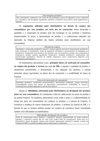145
Desvantagens produtos
Não respondeu(4); nenhuma(1); por serem de alta qualidade(1); pouca divulgação(2); pouco conhecido
no mercado(1); não divulgação ingredientes maléficos e benefícios para pele(1); prazo pagamento(1);
preço(1)
Os argumentos utilizados pelos distribuidores na decisão de compra dos
consumidores por seus produtos aos invés dos do concorrente foram destacadas a
qualidade e a composição do produto, pela alta tecnologia na sua produção e benefícios
proporcionados. O preço, a demonstração do produto e o conhecimento adquirido por
intermédio da Empresa também são fatores utilizados pelos distribuidores aos seus
consumidores.
Decisão de compra
Qualidade e composição produto(9); preço(2); ausência agentes nocivos(2); demonstração produto(2);
alta tecnologia na produção(2); forma de pagamento facilitado(1); aproveitamento da embalagem ao
produto(1); comparação custo benefício dos produtos com concorrentes(1); produto com componentes
naturais(1); produto somente ingredientes benéficos(1); resultado imediato(1); matéria-prima de
primeiríssima qualidade(1); filosofia de trabalho Empresa(1); passa conhecimento adquirido nos
treinamentos da Empresa(1)
Os distribuidores apresentaram como principais fatores de motivação do consumidor
na compra dos produtos e serviços por meio do MR, o seguinte: a qualidade do produto, o
atendimento personalizado, a demonstração e uso adequado dos produtos, a entrega
domiciliar, preços equivalentes ou abaixo dos do concorrente e a credibilidade da marca da
Empresa.
Fatores de motivação do consumidor
Qualidade produto(5); atendimento personalizado(5); demonstração produto(4); entrega domiciliar-
comodidade(4); preços mais baixos ou equivalentes concorrentes(2); credibilidade na marca(1);
orientação uso e produto adequado(1); não há motivação(1)
Quanto às dificuldades enfrentadas pelos distribuidores na divulgação dos produtos
junto aos seus consumidores, foi considerada a falta de conhecimento da marca do produto e
da própria Empresa. Na seqüência, apresentaram como sendo o preço e a indisponibilidade de
tempo por parte dos consumidores em conhecer os produtos e o sistema da Empresa. A
resistência à mudança de marcas tradicionais de produtos, a produtos do sistema de MR, e a
barreira de que os homens também possam ser usuários de cosméticos foram consideradas
também como dificuldades aos distribuidores.
Dificuldades divulgação dos produtos
Falta de conhecimento marca, produtos e empresa(7); preço(3); disponibilidade de tempo–conhecer
produto e sistema(2); homem não ser visto como usuário forte de cosméticos(1); marca nova no
mercado(1); pouca divulgação empresa para facilitar apresentação produto(1); produto oriundo de
empresa de MR(1); resistência mudança marcas tradicionais(1); nenhuma(1)
 