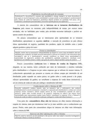 150
Preferência e/ou diversificação de consumo
Preferência(17); diversifica(13); consome pela qualidade(1); entrega rápida(1); no início diversificava
mas agora só usa da Empresa(1); pela comodidade(1); porque atende as necessidades(1); predominando
pelo sistema de venda da Empresa(1); preferência adquirir produtos de qualidade; bom preço, alto
rendimento e atendimento personalizado(1); diversifica quando precisa com urgência(1)
A maioria dos consumidores não se interessa em se tornarem distribuidores da
Empresa, pelo menos no momento, pela indisponibilidade de tempo, por exercer outras
atividades, não ter habilidade para vendas, pela atividade necessitar dedicação e preferir ser
apenas usuário dos produtos.
Os poucos consumidores que se interessaram pela oportunidade de se tornarem
distribuidores apresentaram os seguintes motivos: o mercado de cosméticos no país oferece
ótima oportunidade de negócio, qualidade dos produtos, opção de trabalho extra e poder
adquirir produtos a preço de custo.
Tornar-se distribuidor
Não(26); sim(4); não no momento(2); indisponibilidade de tempo(11); exerce outra atividade(5); não tem
habilidade para vendas(8); atividade necessita dedicação(2); gosta de ser usuário(1); não sente prazer tipo
atividade(1); mãe já é distribuidora(1); mercado cosméticos no Brasil ótima oportunidade(1);
oportunidade de negócio(1); produtos alta qualidade(1); qualidade produtos(1); satisfação com
produtos(1); ter trabalho extra(1); vender o que gosta de usar(1); adquirir produto a preço de custo(1)
Poucos consumidores conhecem bem o sistema de vendas da Empresa (MR),
alegando, na sua maioria, terem conhecido por meio de treinamento e reuniões realizadas
pelos distribuidores e a Empresa ou por outras empresas que se utilizam do mesmo sistema. O
conhecimento apresentado que possuem se resume em efetuar compra por intermédio de um
distribuidor; poder expandir em outros países; ter ganho sobre a venda pessoal e do grupo;
oferecer oportunidades de ganhos; ser semelhante a empresas de venda direta (mononível); e
ser um sistema de venda em rede, por catálogo e atendimento individual.
Conhecimento sobre o Sistema de MR
Pouco(8); nenhum(5); conhece bem(4); mais ou menos(1); não o suficiente(1); não conhece
detalhadamente(1); através treinamento e reunião(5); o repassado pelo distribuidor(1); conhece por outras
empresas mesmo sistema(1); efetuar compra através de uma revendedora(1); expandir em outros
países(1); ganho sobre revenda pessoal e do grupo(1); marketing de rede(1); que oferece boas
oportunidades para representantes ganhar muito bem(1); semelhante às empresas Avon e Natura(1);
sistema de venda em rede(1); sistema de vendas por catálogo(1); vendas individual clientes(1)
Uma parte dos consumidores disse não ter interesse em obter maiores informações a
respeito do sistema, tanto por desinteresse total ou já estar satisfeito com o conhecimento que
possui. Porém, outra parte dos consumidores alegou ter interesse em obter mais informações
sobre o sistema de MR.
Interesse em obter informações sobre o Sistema
Não(12); sim(11); talvez(1); já está satisfeita(1); não preciso saber mais nada(1); necessita reciclagem(1);
informação obtida na reunião já satisfaz(1)
 