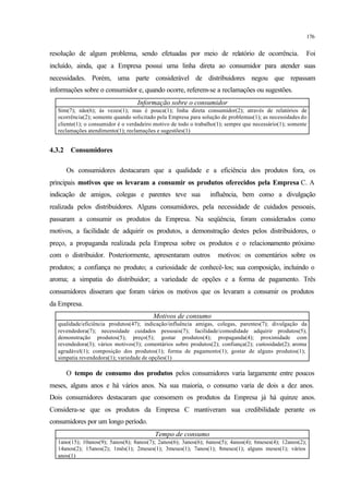 176
resolução de algum problema, sendo efetuadas por meio de relatório de ocorrência. Foi
incluído, ainda, que a Empresa possui uma linha direta ao consumidor para atender suas
necessidades. Porém, uma parte considerável de distribuidores negou que repassam
informações sobre o consumidor e, quando ocorre, referem-se a reclamações ou sugestões.
Informação sobre o consumidor
Sim(7); não(6); às vezes(1); mas é pouca(1); linha direta consumidor(2); através de relatórios de
ocorrência(2); somente quando solicitado pela Empresa para solução de problemas(1); as necessidades do
cliente(1); o consumidor é o verdadeiro motivo de todo o trabalho(1); sempre que necessário(1); somente
reclamações atendimento(1); reclamações e sugestões(1)
4.3.2 Consumidores
Os consumidores destacaram que a qualidade e a eficiência dos produtos fora, os
principais motivos que os levaram a consumir os produtos oferecidos pela Empresa C. A
indicação de amigos, colegas e parentes teve sua influência, bem como a divulgação
realizada pelos distribuidores. Alguns consumidores, pela necessidade de cuidados pessoais,
passaram a consumir os produtos da Empresa. Na seqüência, foram considerados como
motivos, a facilidade de adquirir os produtos, a demonstração destes pelos distribuidores, o
preço, a propaganda realizada pela Empresa sobre os produtos e o relacionamento próximo
com o distribuidor. Posteriormente, apresentaram outros motivos: os comentários sobre os
produtos; a confiança no produto; a curiosidade de conhecê-los; sua composição, incluindo o
aroma; a simpatia do distribuidor; a variedade de opções e a forma de pagamento. Três
consumidores disseram que foram vários os motivos que os levaram a consumir os produtos
da Empresa.
Motivos de consumo
qualidade/eficiência produtos(47); indicação/influência amigas, colegas, parentes(7); divulgação da
revendedora(7); necessidade cuidados pessoais(7); facilidade/comodidade adquirir produtos(5);
demonstração produtos(5); preço(5); gostar produtos(4); propaganda(4); proximidade com
revendedora(3); vários motivos(3); comentários sobre produtos(2); confiança(2); curiosidade(2); aroma
agradável(1); composição dos produtos(1); forma de pagamento(1); gostar de alguns produtos(1);
simpatia revendedora(1); variedade de opções(1)
O tempo de consumo dos produtos pelos consumidores varia largamente entre poucos
meses, alguns anos e há vários anos. Na sua maioria, o consumo varia de dois a dez anos.
Dois consumidores destacaram que consomem os produtos da Empresa já há quinze anos.
Considera-se que os produtos da Empresa C mantiveram sua credibilidade perante os
consumidores por um longo período.
Tempo de consumo
1ano(15); 10anos(9); 5anos(8); 8anos(7); 2anos(6); 3anos(6); 6anos(5); 4anos(4); 6meses(4); 12anos(2);
14anos(2); 15anos(2); 1mês(1); 2meses(1); 3meses(1); 7anos(1); 8meses(1); alguns meses(1); vários
anos(1)
 