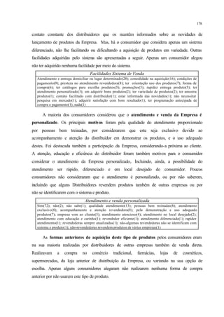 178
contato constante dos distribuidores que os mantêm informados sobre as novidades de
lançamento de produtos da Empresa. Mas, há o consumidor que considera apenas um sistema
diferenciado, não lhe facilitando ou dificultando a aquisição de produtos em variedade. Outras
facilidades adquiridas pelo sistema são apresentadas a seguir. Apenas um consumidor alegou
não ter adquirido nenhuma facilidade por meio do sistema.
Facilidades Sistema de Venda
Atendimento e entrega domiciliar ou lugar determinado(28); comodidade na aquisição(16); condições de
pagamento(9); presteza no atendimento revendedora(8); ter orientação uso dos produtos(7); forma de
compra(6); ter catálogos para escolha produtos(5); promoções(5); rapidez entrega produto(5); ter
atendimento personalizado(3); em adquirir bons produtos(2); ter variedade de produtos(2); ter amostra
produto(1); contato facilitado com distribuidor(1); estar informada das novidades(1); não necessitar
pesquisa em mercado(1); adquirir satisfação com bom resultado(1); ter programação antecipada de
compra e pagamento(1); nada(1)
A maioria dos consumidores considerou que o atendimento e venda da Empresa é
personalizado. Os principais motivos foram pela qualidade do atendimento proporcionado
por pessoas bem treinadas, por considerarem que este seja exclusivo devido ao
acompanhamento e atenção do distribuidor em demonstrar os produtos, e o uso adequado
destes. Foi destacada também a participação da Empresa, considerando-a próxima ao cliente.
A atenção, educação e eficiência do distribuidor foram também motivos para o consumidor
considerar o atendimento da Empresa personalizado,. Incluindo, ainda, a possibilidade do
atendimento ser rápido, diferenciado e em local desejado do consumidor. Poucos
consumidores não consideraram que o atendimento é personalizado, ou por não saberem,
incluindo que alguns Distribuidores revendem produtos também de outras empresas ou por
não se identificarem com o sistema e produto.
Atendimento e venda personalizada
Sim(72); não(2); não sabe(1); qualidade atendimento(13); pessoas bem treinadas(8); atendimento
exclusivo(8); acompanhamento e atenção revendedora(8); pela demonstração e uso adequado
produtos(7); empresa vem ao cliente(5); atendimento atencioso(4); atendimento no local desejado(2);
atendimento com educação e carinho(1); revendedor eficiente(1); atendimento diferenciado(1); rapidez
atendimento(1); revendedoras sempre atualizadas(1); não-algumas revendedoras não se identificam com
sistema e produto(1); não-revendedoras revendem produtos de várias empresas(1)
As formas anteriores de aquisição deste tipo de produtos pelos consumidores eram
na sua maioria realizadas por distribuidores de outras empresas também de venda direta.
Realizavam a compra no comércio tradicional, farmácias, lojas de cosméticos,
supermercados, da loja anterior de distribuição da Empresa, ou variando na sua opção de
escolha. Apenas alguns consumidores alegaram não realizarem nenhuma forma de compra
anterior por não usarem este tipo de produto.
 