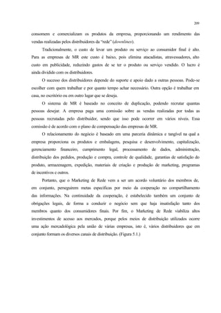 209
consomem e comercializam os produtos da empresa, proporcionando um rendimento das
vendas realizadas pelos distribuidores da “rede” (downlines).
Tradicionalmente, o custo de levar um produto ou serviço ao consumidor final é alto.
Para as empresas de MR este custo é baixo, pois elimina atacadistas, atravessadores, alto
custo em publicidade, reduzindo gastos de se ter o produto ou serviço vendido. O lucro é
ainda dividido com os distribuidores.
O sucesso dos distribuidores depende do suporte e apoio dado a outras pessoas. Pode-se
escolher com quem trabalhar e por quanto tempo achar necessário. Outra opção é trabalhar em
casa, no escritório ou em outro lugar que se deseja.
O sistema de MR é baseado no conceito de duplicação, podendo recrutar quantas
pessoas desejar. A empresa paga uma comissão sobre as vendas realizadas por todas as
pessoas recrutadas pelo distribuidor, sendo que isso pode ocorrer em vários níveis. Essa
comissão é de acordo com o plano de compensação das empresas de MR.
O relacionamento do negócio é baseado em uma parceria dinâmica e tangível na qual a
empresa proporciona os produtos e embalagens, pesquisa e desenvolvimento, capitalização,
gerenciamento financeiro, cumprimento legal, processamento de dados, administração,
distribuição dos pedidos, produção e compra, controle de qualidade, garantias de satisfação do
produto, armazenagem, expedição, materiais de criação e produção de marketing, programas
de incentivos e outros.
Portanto, que o Marketing de Rede vem a ser um acordo voluntário dos membros de,
em conjunto, perseguirem metas específicas por meio da cooperação no compartilhamento
das informações. Na continuidade da cooperação, é estabelecido também um conjunto de
obrigações legais, de forma a conduzir o negócio sem que haja insatisfação tanto dos
membros quanto dos consumidores finais. Por fim, o Marketing de Rede viabiliza altos
investimentos de acesso aos mercados, porque pelos meios de distribuição utilizados ocorre
uma ação mercadológica pela união de várias empresas, isto é, vários distribuidores que em
conjunto formam os diversos canais de distribuição. (Figura 5.1.)
 